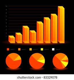 Business statistics graphs and charts