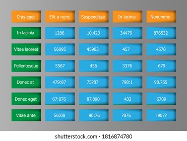 Tabla de estadísticas con plantilla de valores y números - Vector