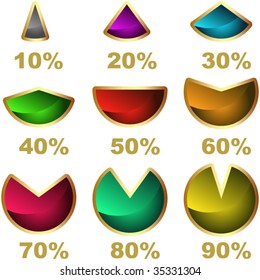 Business statistics vector