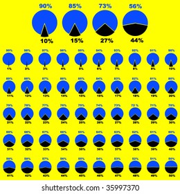 Business statistics vector