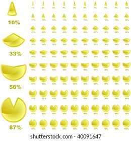Business statistics vector