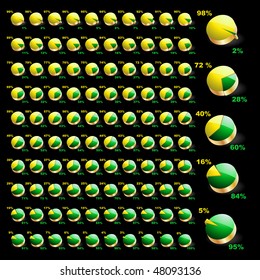 Business statistics vector