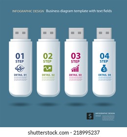 business step and numbers design on thumb drive data