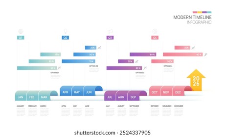 Plantilla de flecha de infografía de la línea de tiempo del paso del negocio. línea de tiempo del elemento del hito con el calendario del diagrama de Gantt 4 temas del trimestre, infografías del Vector.