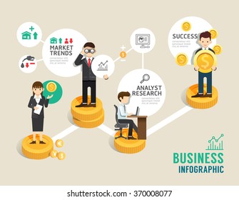 Business stock market board game flat line icons concept infographic step to successful,vector illustration