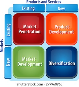 Business Strategy Concept Infographic Diagram Illustration Stock Vector ...