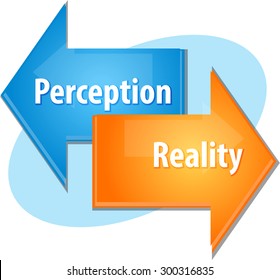 Business strategy concept infographic diagram illustration of Perception Reality point of view