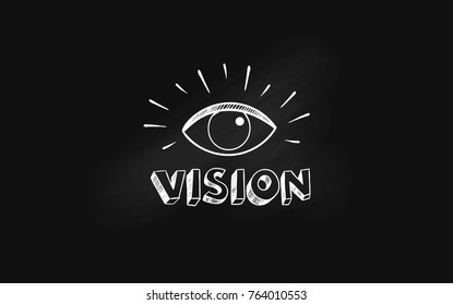 Business strategy concept. Metaphor of intuition and vision. Vector hand drawn sketch