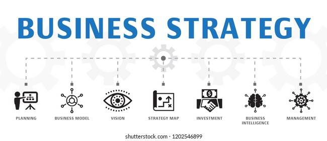 Business Strategy Concept Template. Horizontaler Banner. Enthält Symbole wie Planung, Geschäftsmodell, Vision, Entwicklung