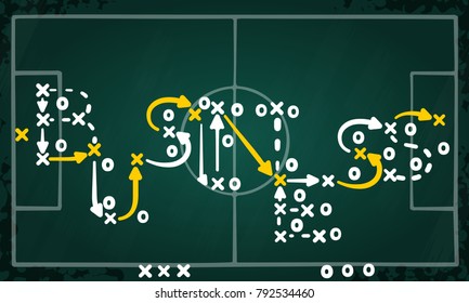 Business strategy concept vector with white and yellow marks on soccer tactic chalkboard