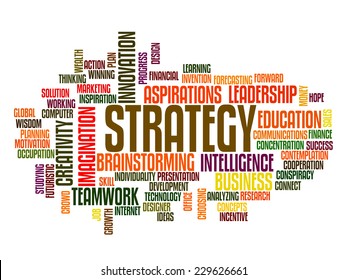 business strategy concept word cloud