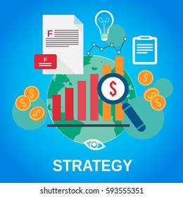 Business strategy design