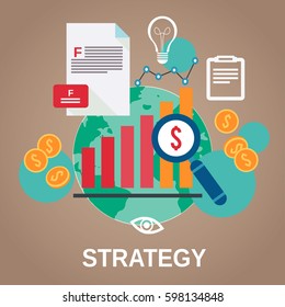 Business strategy design