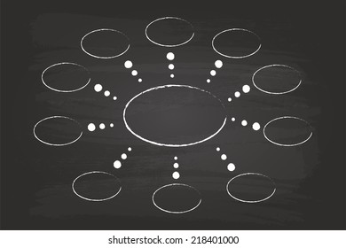 Business Strategy Flow Chart Circles Hand Drawn On Blackboard