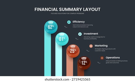 Plantilla de presentación de gráfico de cuatro elementos de estrategia empresarial. Ilustración vectorial de diseño de diapositiva de crecimiento de marketing. Diseño de marco de infografía de 4 opciones de desarrollo publicitario.