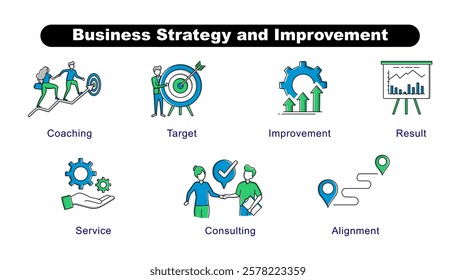 Business Strategy and Improvement. Improvement, Service, Consulting, Result, Coaching, Target, Alignment