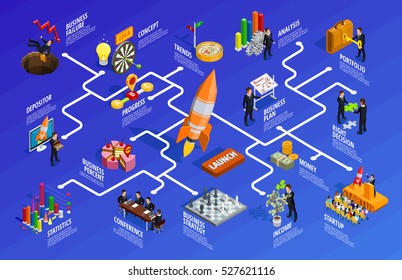 Business Strategy Isometric Infographics Vector Illustration