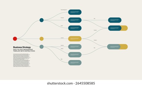 Business Strategy Mind Map Infographic Template with Instructions. Editable eps10 Vector Illustration.