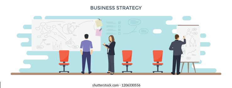 Business strategy to overcome issue  