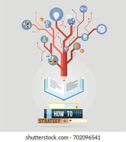 Business strategy plan concept idea with pencil tree idea