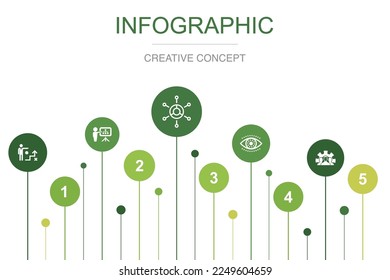 Geschäftsstrategie, Planung, Geschäftsmodell, Vision, Entwicklung, Symbole Infografische Design-Layout-Vorlage. Kreatives Präsentationskonzept mit 5 Schritten