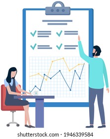 Business Strategy Planning, Project Management. Tasks Planing. Data Analysis And Analytic. Kaizen Philosophy