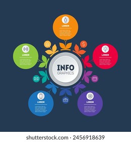 Business strategy presentation or infographics with 5 steps. Diagram in the shape of a flower, plant. Info graphic of technology or education process with five parts. Information visualization.