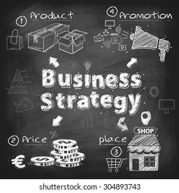 Business strategy with sketch drawing on chalkboard, vector illustration