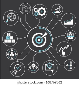 business strategy solution concept mind mapping, info graphics