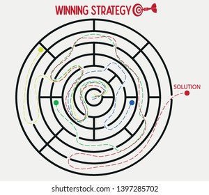 Business strategy target execution force. Winning strategy in business concept.
