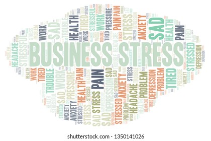 Business Stress word cloud.