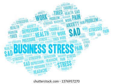 Business Stress word cloud.