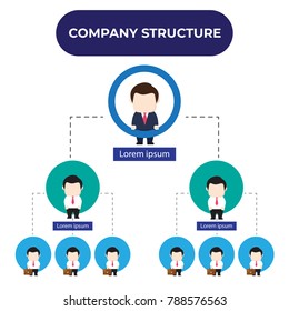 Business Structure Chart Business Illustration Stock Vector (Royalty ...