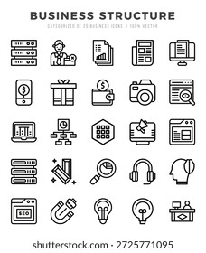 Business Structure Icons bundle. Lineal style Icons. Vector illustration.