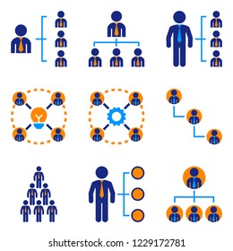 Business Structure Organization