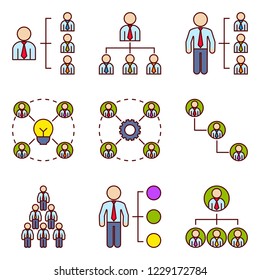 Business Structure Organization