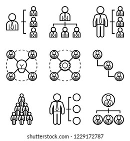 Business Structure Organization