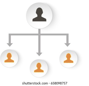 Business Structure with workers hierarchy of delegating. Flat vector illustration
