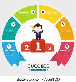 Business to Success
