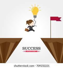 Business to Success