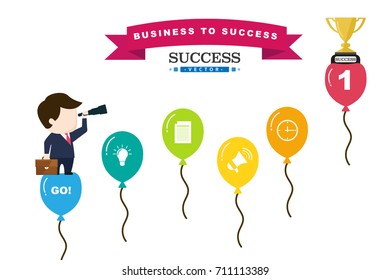 Business to Success