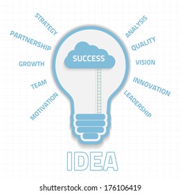 business success concept  with cloud and ladders inside the light bulb, eps10 vector background