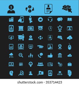 business success, ideas, growth, profit, wealth, finance, strategy, commerce, rich people, meeting, startup, digital company, conference icons, signs vector concept