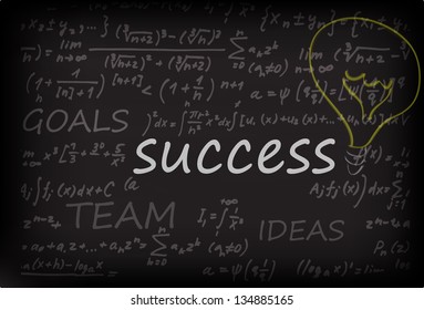 Business Success On Chalk Board