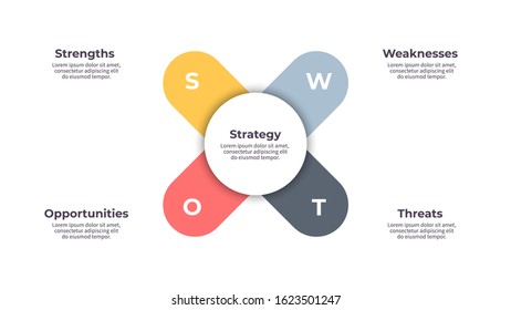 Business SWOT analytics. SWOT chart with 4 options, elements. Vector diagram.