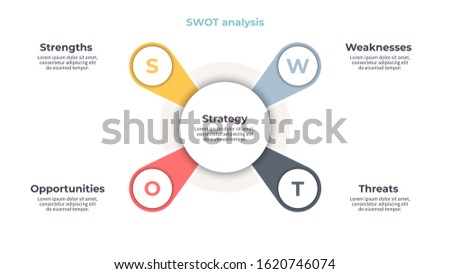 Business SWOT analytics. SWOT chart with 4 options, elements. Vector diagram.