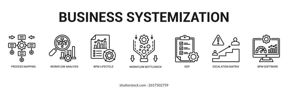 Ilustración moderna y limpia del Anuncio del Web que presenta los iconos temáticos para la comunicación visual