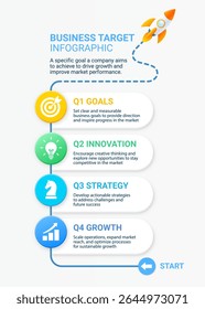 Business target infographic rocket style concept strategic steps elements template background illustration, diagram, presentation slide template, chart concept.