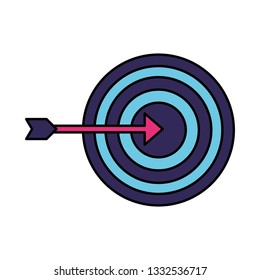 business target strategy