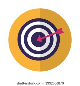 business target strategy